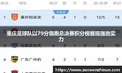 重庆足球队以79分领跑总决赛积分榜展现强劲实力